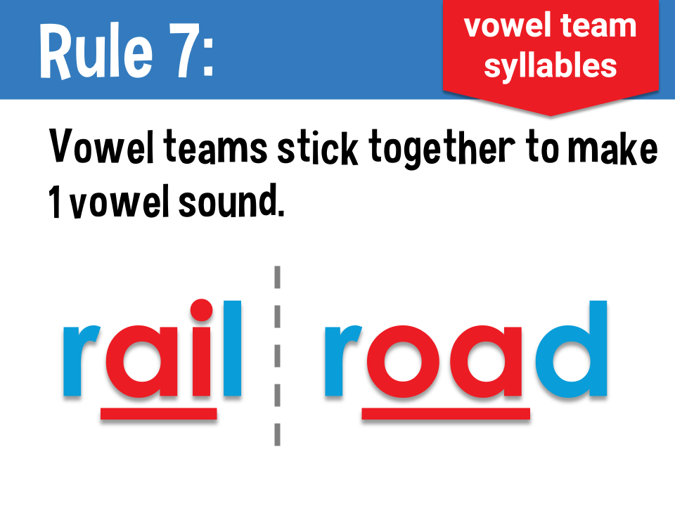 Rule 7_Vowel Team