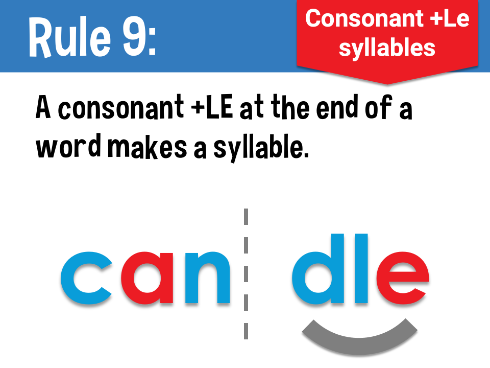 Rule 9_Consonant Le